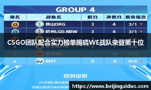 betway必威