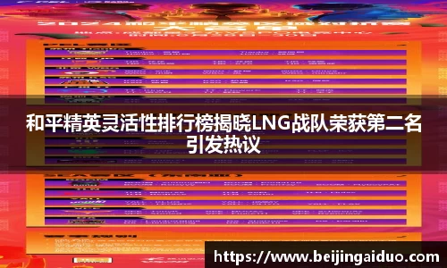 和平精英灵活性排行榜揭晓LNG战队荣获第二名引发热议
