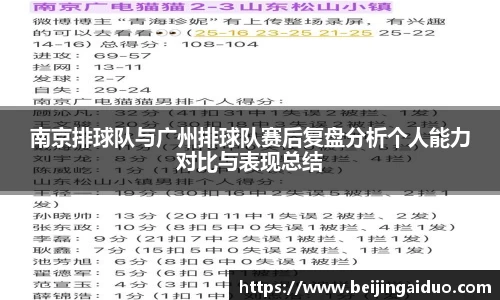 南京排球队与广州排球队赛后复盘分析个人能力对比与表现总结