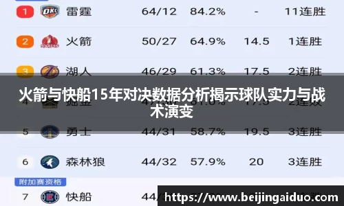 betway必威西汉姆联
