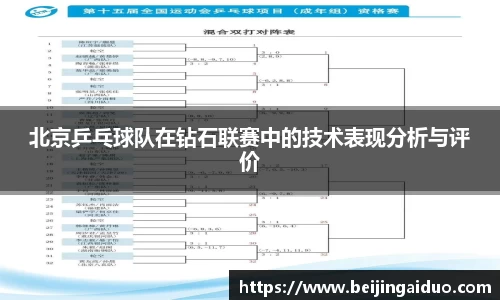 北京乒乓球队在钻石联赛中的技术表现分析与评价