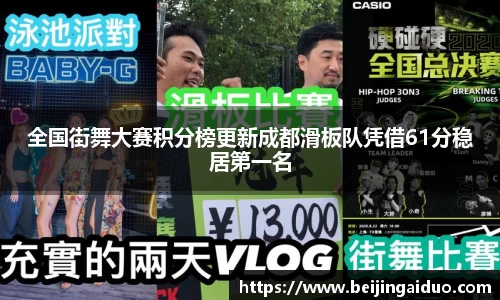 全国街舞大赛积分榜更新成都滑板队凭借61分稳居第一名
