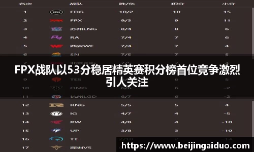 FPX战队以53分稳居精英赛积分榜首位竞争激烈引人关注