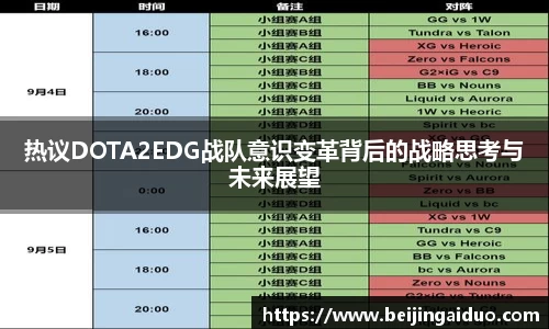 热议DOTA2EDG战队意识变革背后的战略思考与未来展望