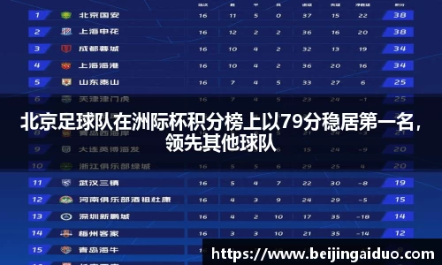 北京足球队在洲际杯积分榜上以79分稳居第一名，领先其他球队