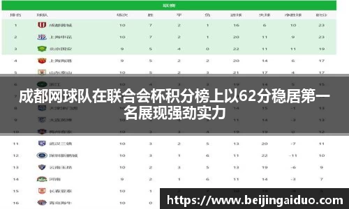 betway必威西汉姆联