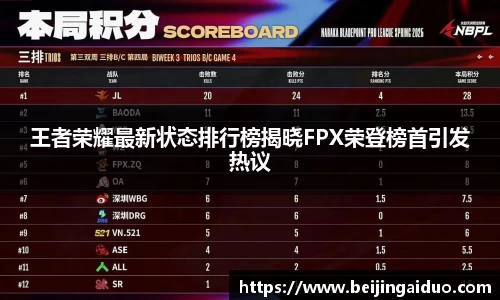王者荣耀最新状态排行榜揭晓FPX荣登榜首引发热议
