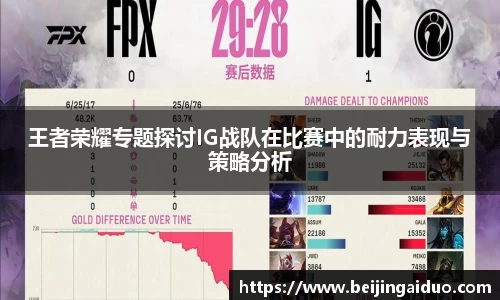 王者荣耀专题探讨IG战队在比赛中的耐力表现与策略分析