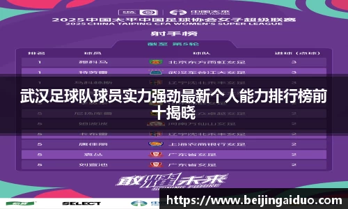 betway必威西汉姆联
