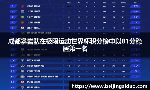 必威